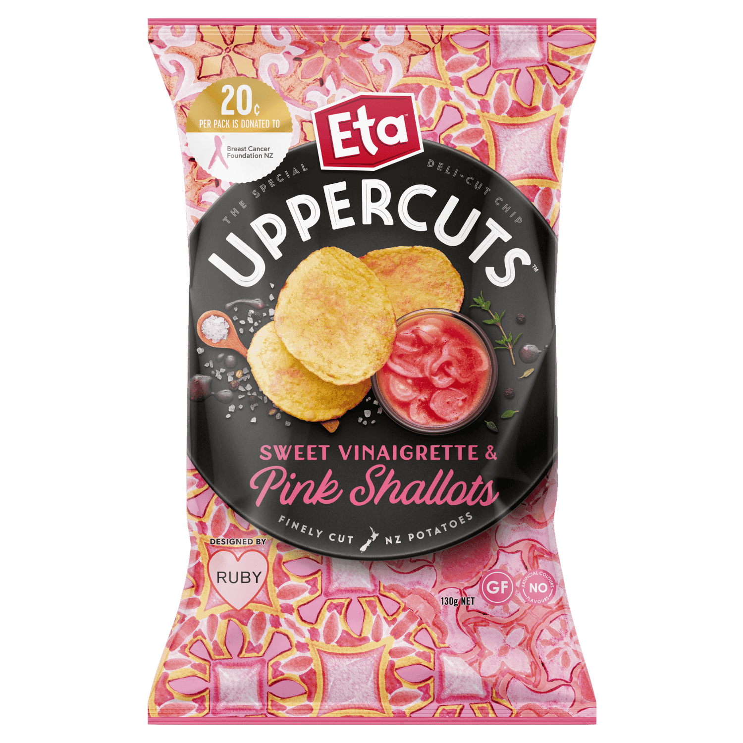 Eta Uppercuts Sweet Vinaigrette Pink Shallots PNG